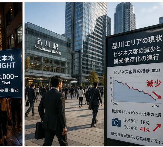 品川のビジネス環境の変化と観光地としての新たな魅力