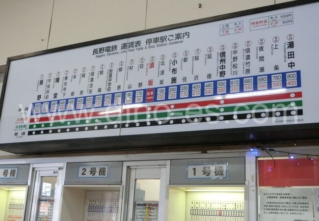 須坂メンズエステの駅前の写真です。picture of Suzaka station where to find spa and massage salons