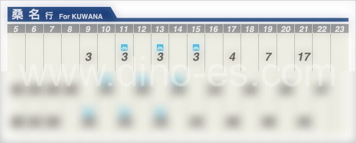 駒野メンズエステの駅前の写真です。picture of Komano station where to find spa and massage salons